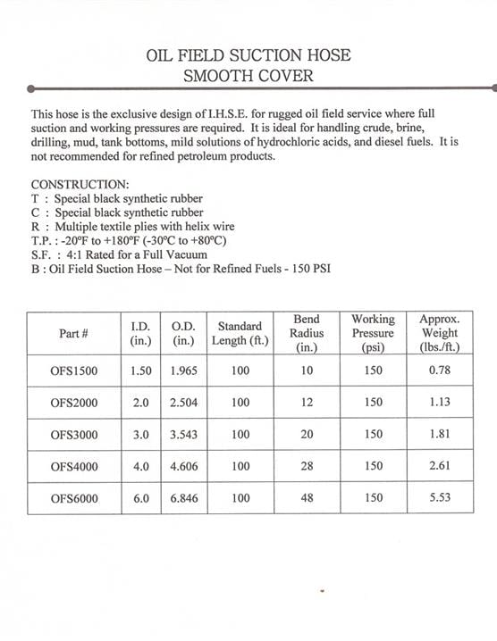 INDUSTRIAL HOSE SALES & ENGINEERING, INC.