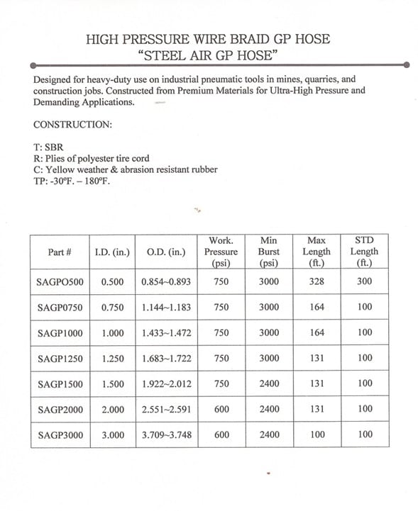 Industrial Hose Sales & Engineering – Hose Catalog